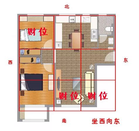 房屋方位查詢|坐南朝北怎麼看？房屋座向、財位布置教學，讓你兼顧運勢與居住。